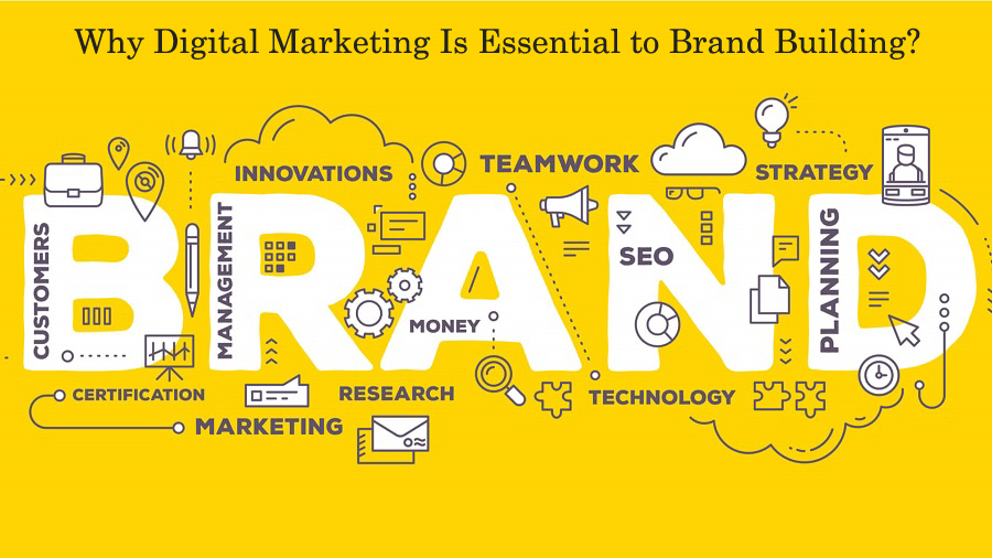 Premium Branding Services